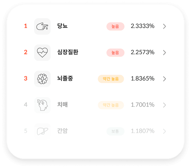 check_list_image